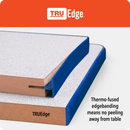 Berries Dry Erase Collaborative Bowtie Table