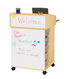 Jonti-Craft Communication Center