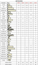 Jonti-Craft Unit Blocks Set - Individual