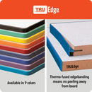 Rainbow Accents Space Saver Sensory Table - Teal